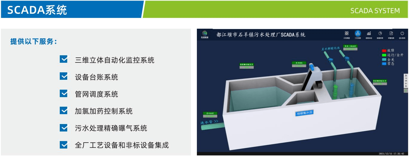 长河环境 SCADA 服务内容示意界面